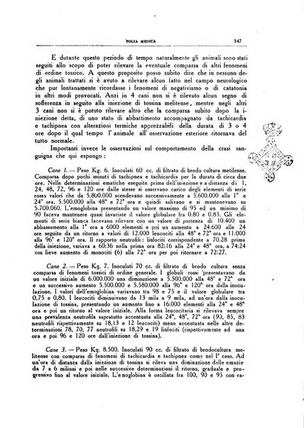 Folia medica periodico trimensile di patologia e clinica medica