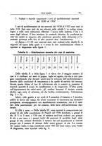 giornale/CFI0354704/1938/unico/00000393