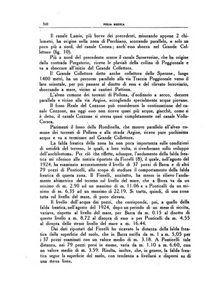 Folia medica periodico trimensile di patologia e clinica medica