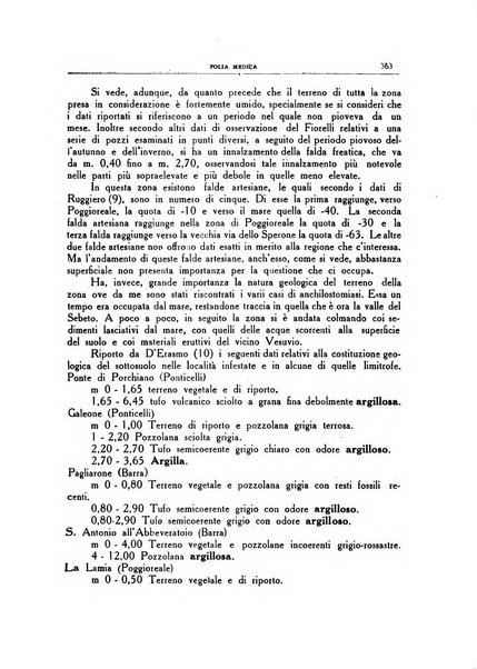 Folia medica periodico trimensile di patologia e clinica medica