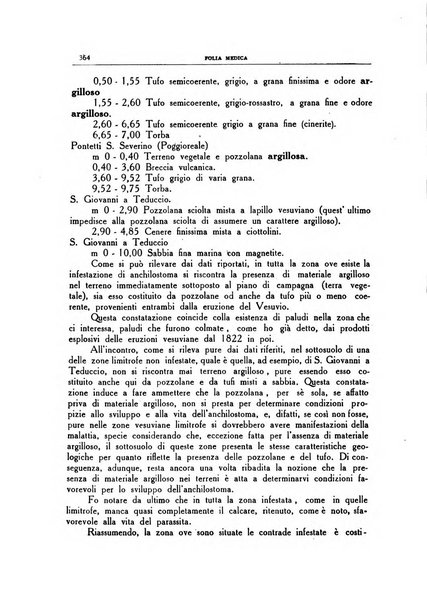 Folia medica periodico trimensile di patologia e clinica medica