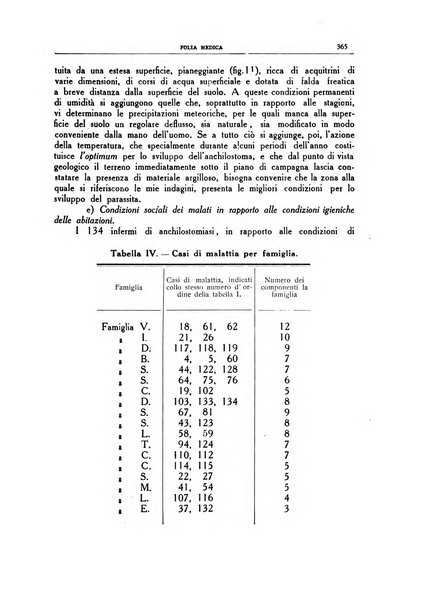 Folia medica periodico trimensile di patologia e clinica medica