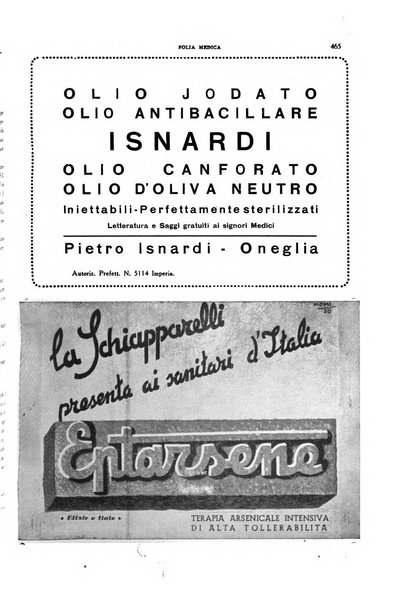 Folia medica periodico trimensile di patologia e clinica medica