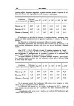 giornale/CFI0354704/1938/unico/00000540