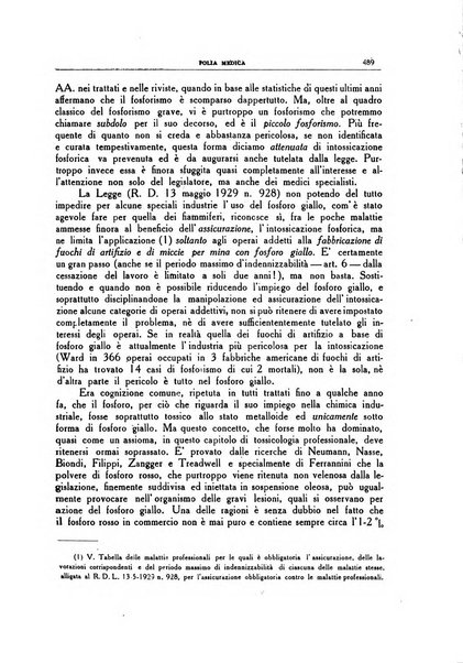 Folia medica periodico trimensile di patologia e clinica medica