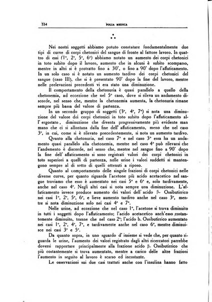 Folia medica periodico trimensile di patologia e clinica medica