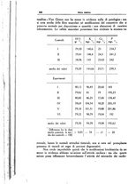 giornale/CFI0354704/1938/unico/00000670