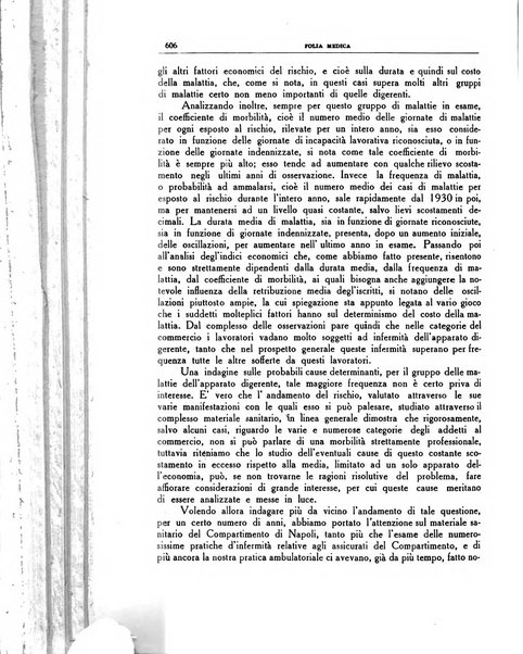 Folia medica periodico trimensile di patologia e clinica medica