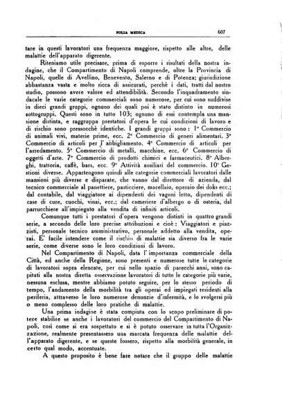 Folia medica periodico trimensile di patologia e clinica medica