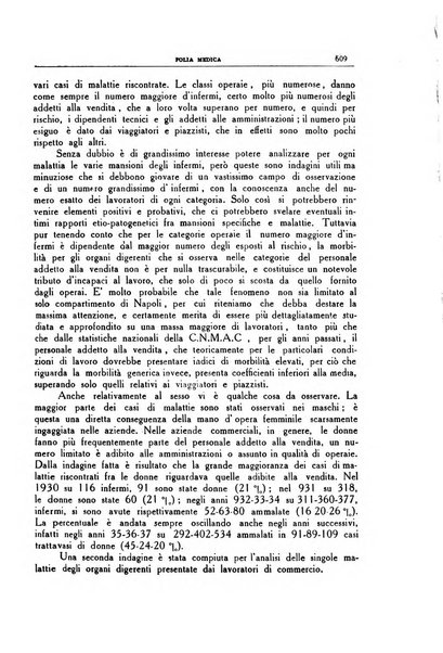 Folia medica periodico trimensile di patologia e clinica medica