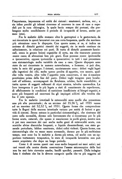 Folia medica periodico trimensile di patologia e clinica medica