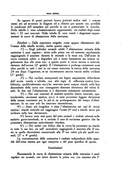 Folia medica periodico trimensile di patologia e clinica medica