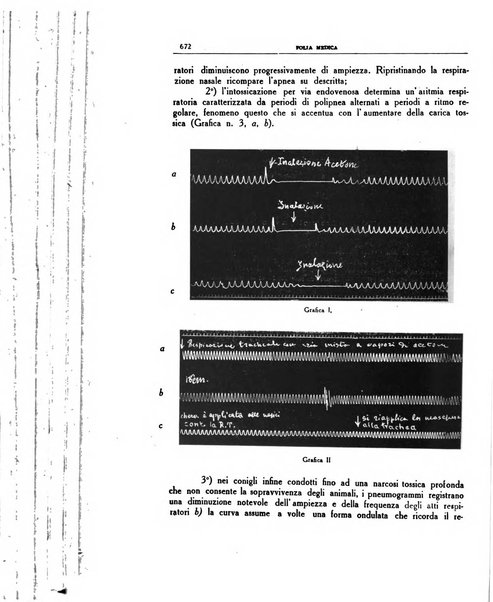 Folia medica periodico trimensile di patologia e clinica medica