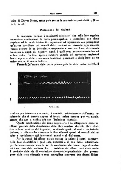 Folia medica periodico trimensile di patologia e clinica medica