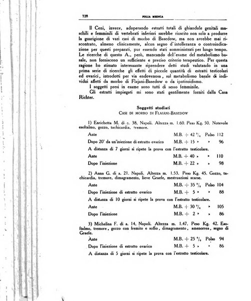 Folia medica periodico trimensile di patologia e clinica medica