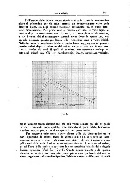 Folia medica periodico trimensile di patologia e clinica medica