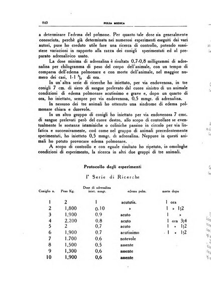 Folia medica periodico trimensile di patologia e clinica medica