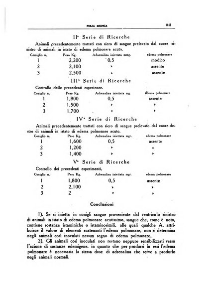 Folia medica periodico trimensile di patologia e clinica medica