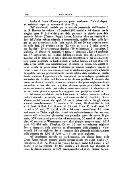 Folia medica periodico trimensile di patologia e clinica medica