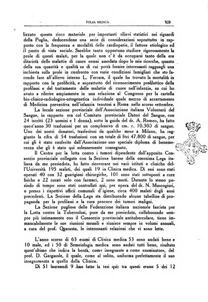 Folia medica periodico trimensile di patologia e clinica medica