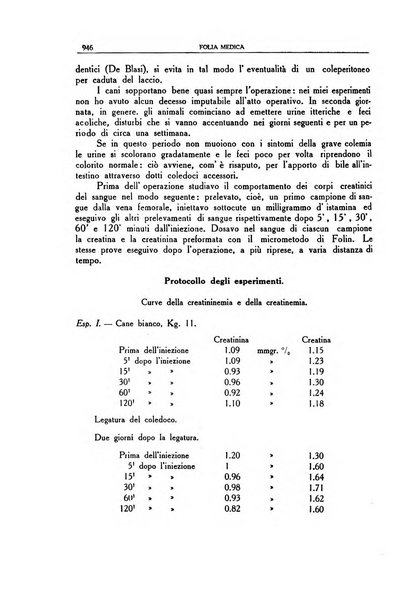 Folia medica periodico trimensile di patologia e clinica medica