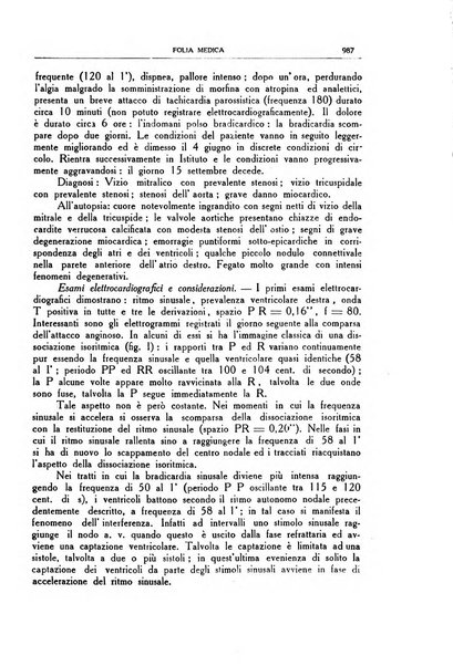 Folia medica periodico trimensile di patologia e clinica medica