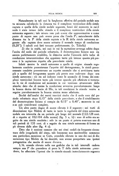 Folia medica periodico trimensile di patologia e clinica medica