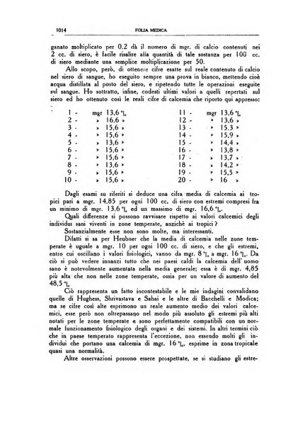 Folia medica periodico trimensile di patologia e clinica medica