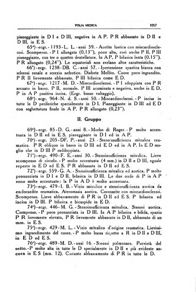 Folia medica periodico trimensile di patologia e clinica medica