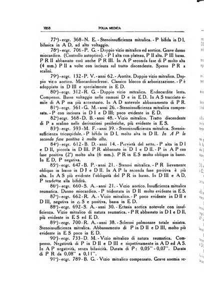 Folia medica periodico trimensile di patologia e clinica medica