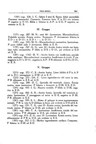 Folia medica periodico trimensile di patologia e clinica medica