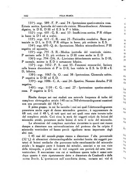 Folia medica periodico trimensile di patologia e clinica medica