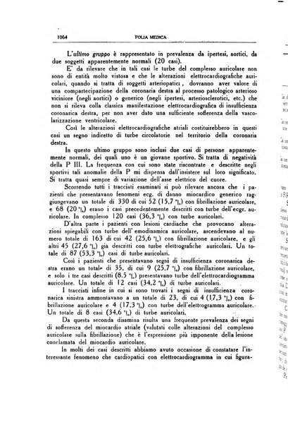 Folia medica periodico trimensile di patologia e clinica medica