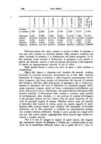 giornale/CFI0354704/1938/unico/00001214