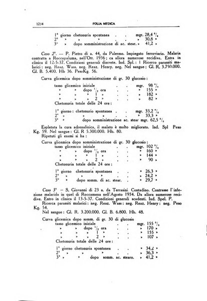 Folia medica periodico trimensile di patologia e clinica medica