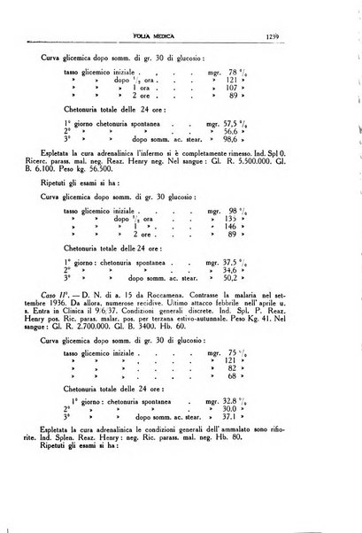 Folia medica periodico trimensile di patologia e clinica medica