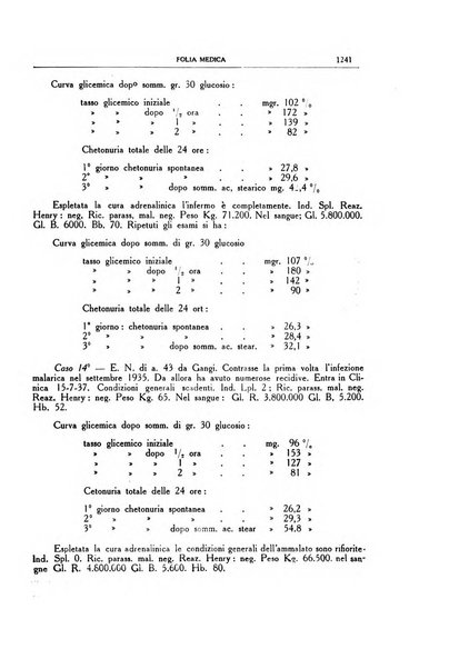 Folia medica periodico trimensile di patologia e clinica medica