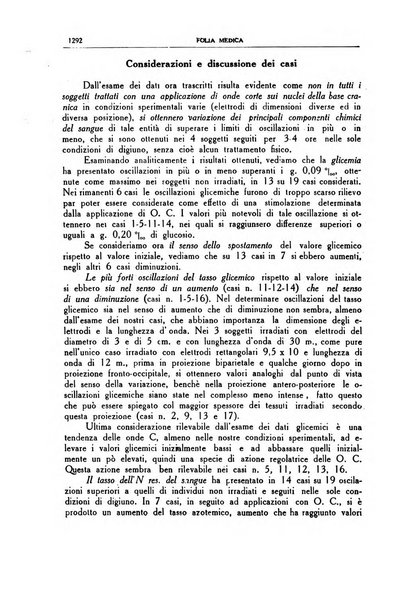 Folia medica periodico trimensile di patologia e clinica medica