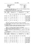 giornale/CFI0354704/1938/unico/00001451