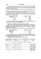 giornale/CFI0354704/1938/unico/00001452