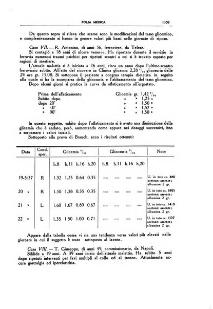 Folia medica periodico trimensile di patologia e clinica medica