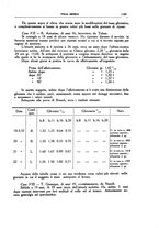 giornale/CFI0354704/1938/unico/00001453