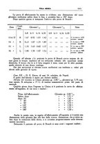 giornale/CFI0354704/1938/unico/00001457