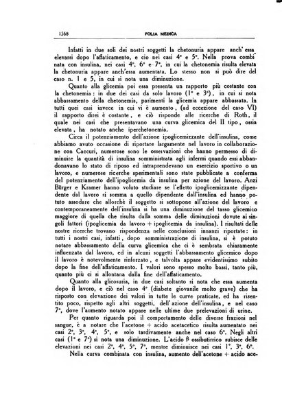 Folia medica periodico trimensile di patologia e clinica medica