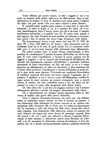 Folia medica periodico trimensile di patologia e clinica medica