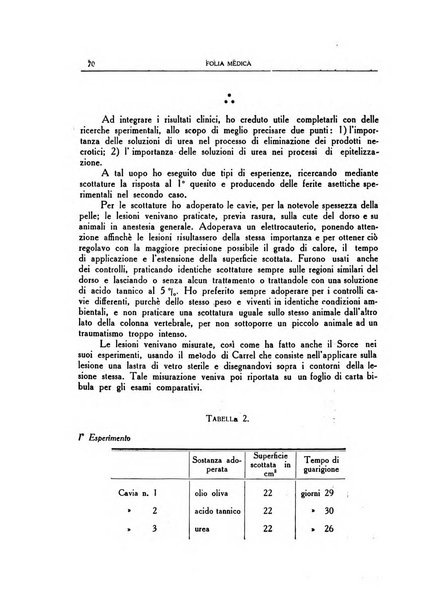 Folia medica periodico trimensile di patologia e clinica medica