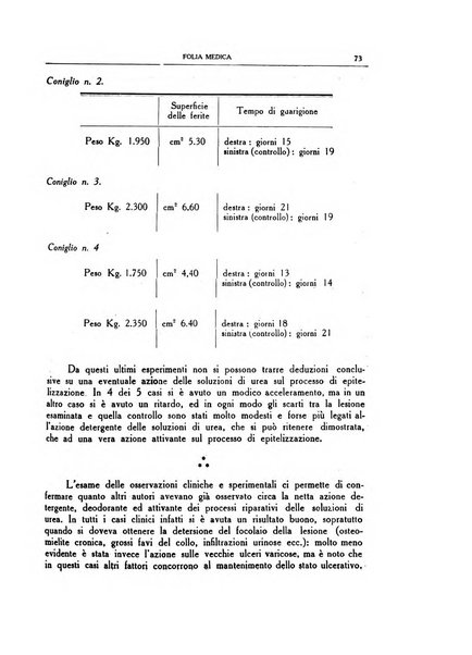 Folia medica periodico trimensile di patologia e clinica medica