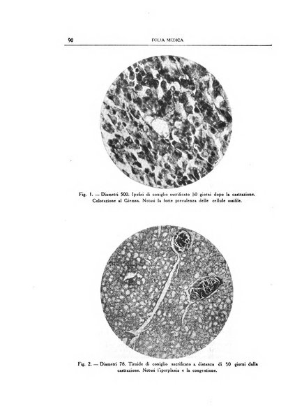 Folia medica periodico trimensile di patologia e clinica medica