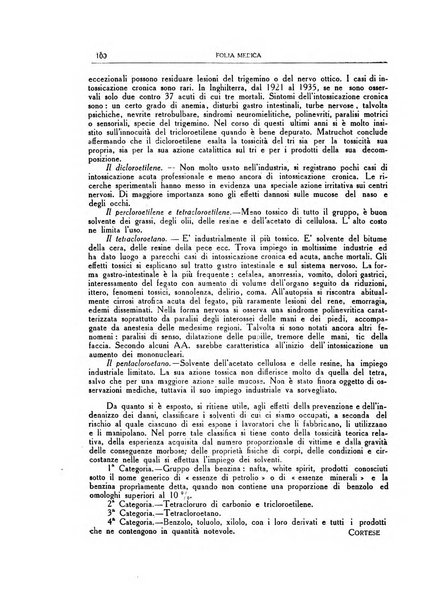 Folia medica periodico trimensile di patologia e clinica medica