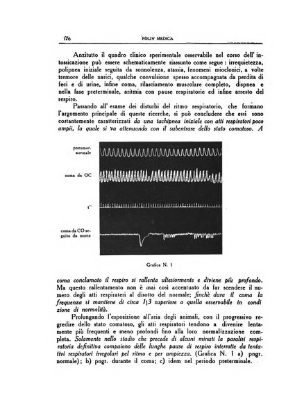 Folia medica periodico trimensile di patologia e clinica medica